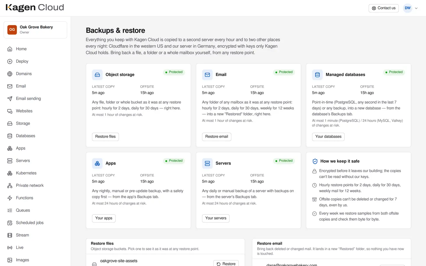 The Backups page in the portal: storage, email, databases, apps and servers, each with its latest copy, offsite copy and a restore button