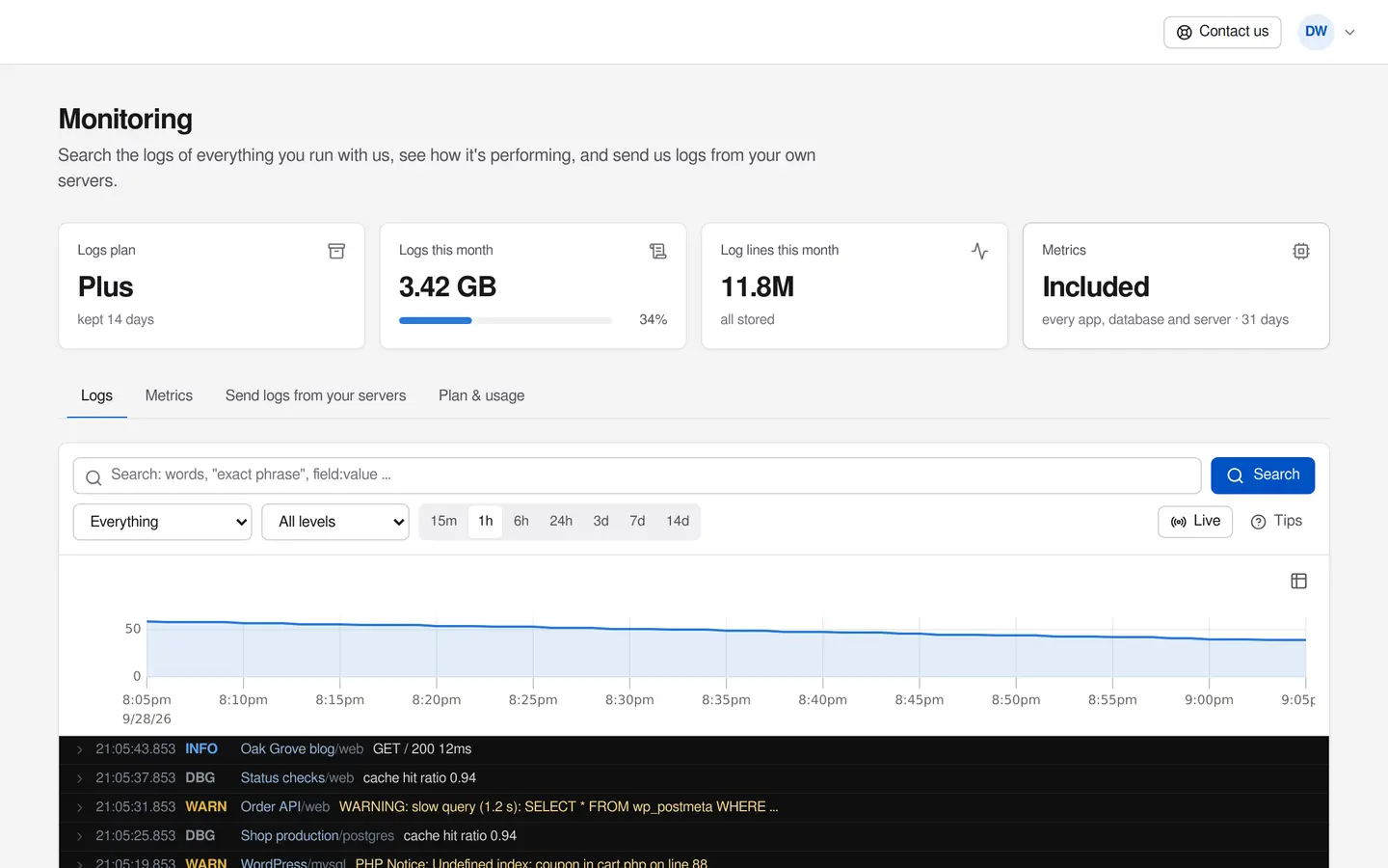 Metrics in the portal: CPU, memory and request charts for an app and a database