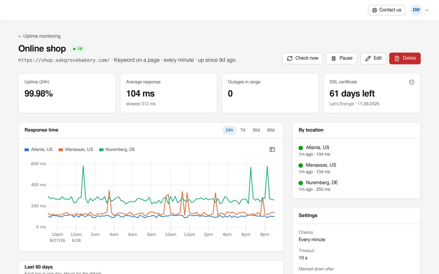 A monitor's page in the portal: response time by location, the last 90 days of uptime and its settings