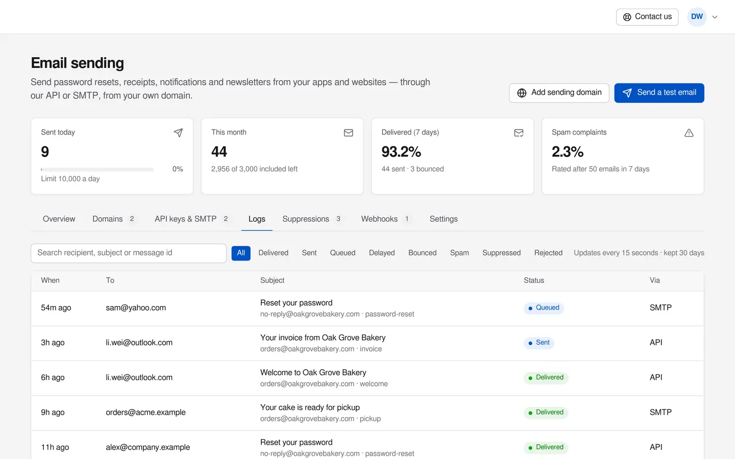 The Email sending logs in the portal: each email with its recipient, subject, source and delivery status