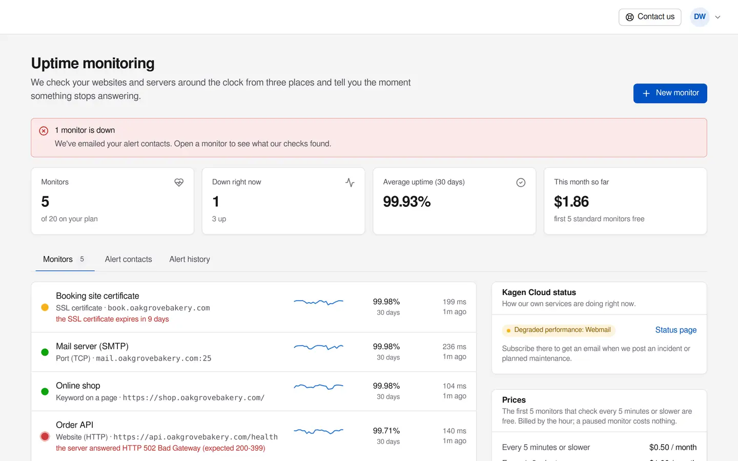 Uptime monitoring in the portal: five monitors with their 30-day uptime and response times